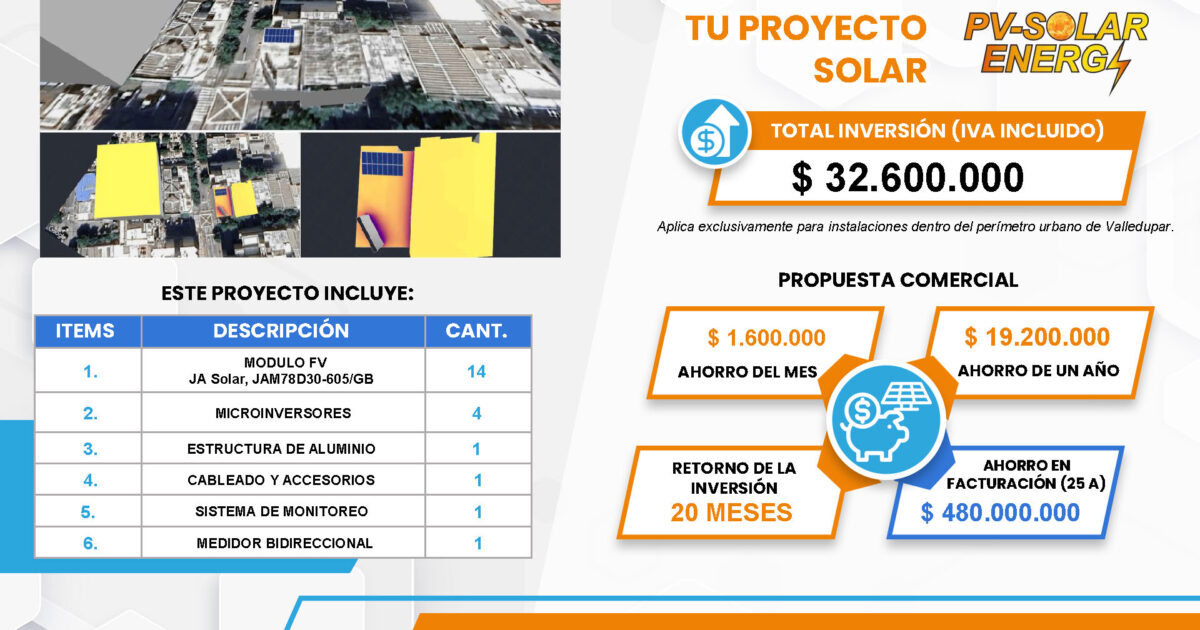 PV Solar Energy de Colombia – Soluciones en Energía Fotovoltaica