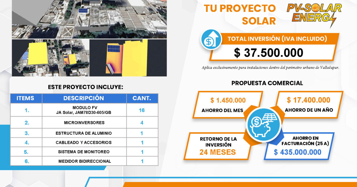 PV Solar Energy de Colombia – Soluciones en Energía Fotovoltaica