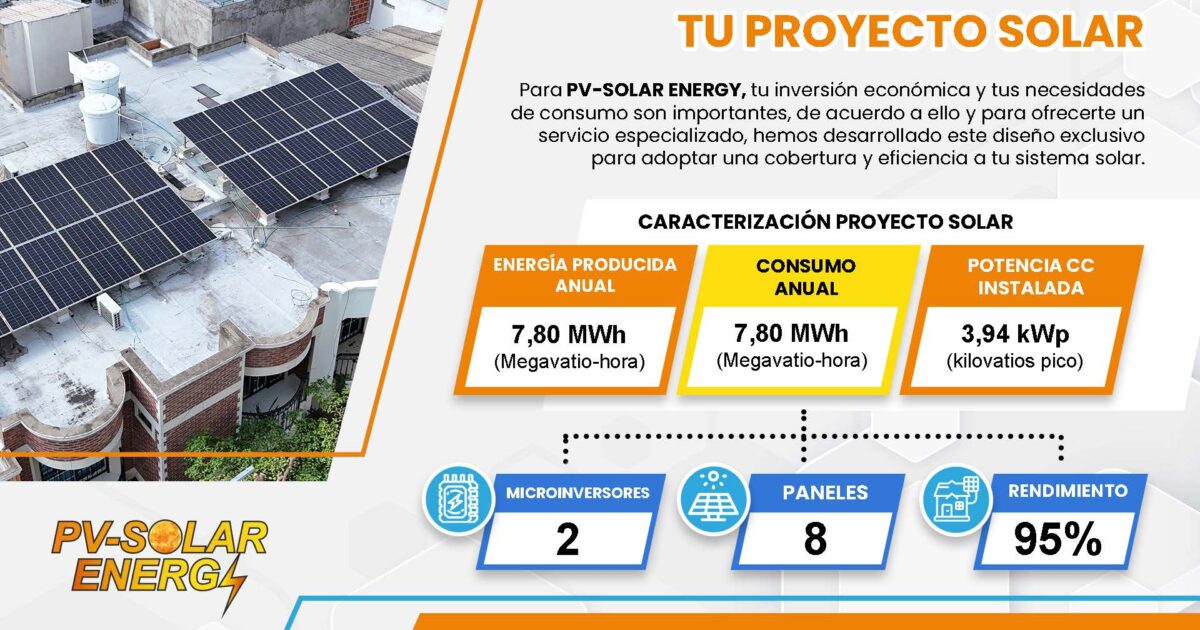 8 PANELES - 600 KVA MES