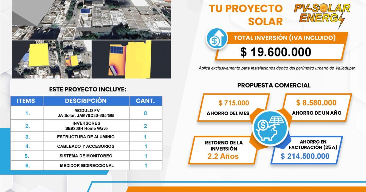 8 PANELES - 600 KVA MES