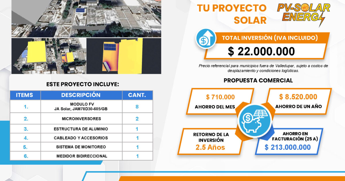 8 PANELES - 600 KVA MES